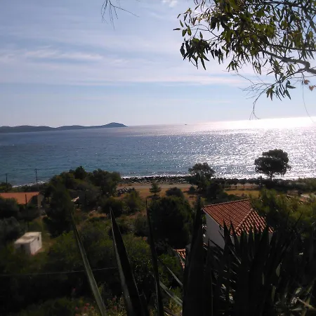 Апарт-отель Maviria